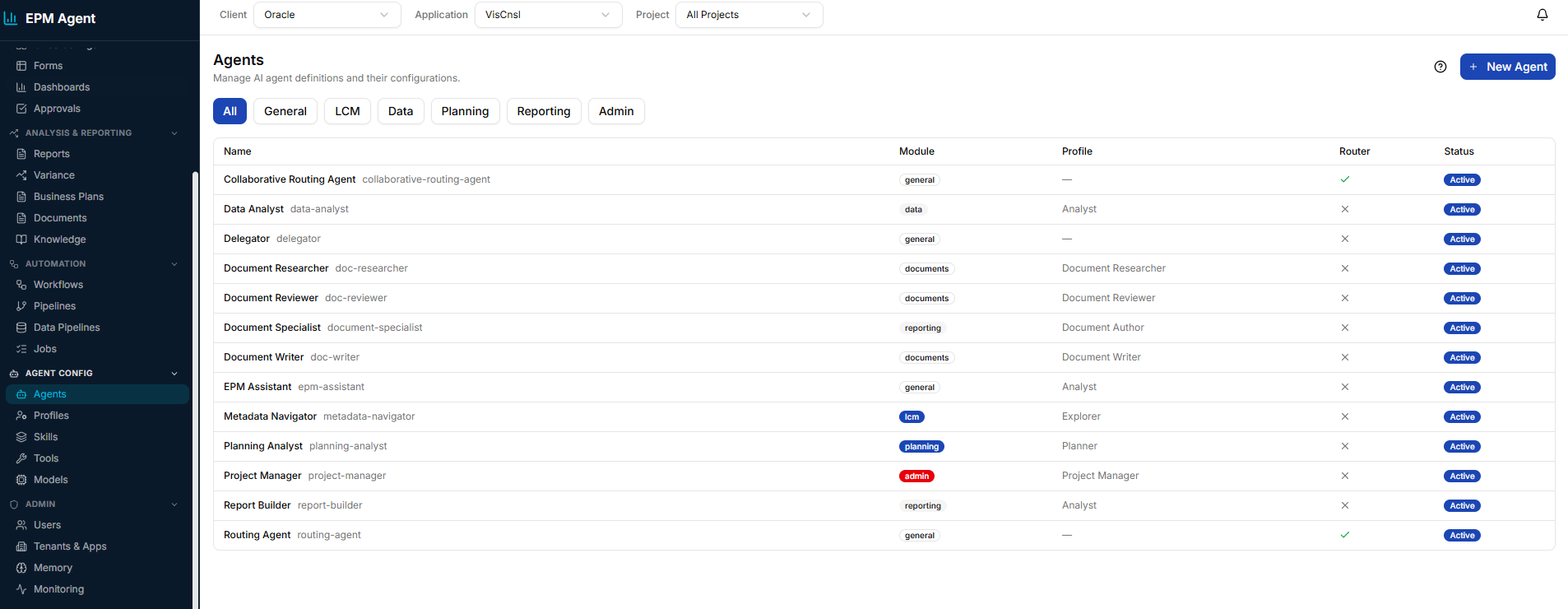 EPM Agent admin panel showing 12+ configurable AI agents including Data Analyst, Document Specialist, and Metadata Navigator