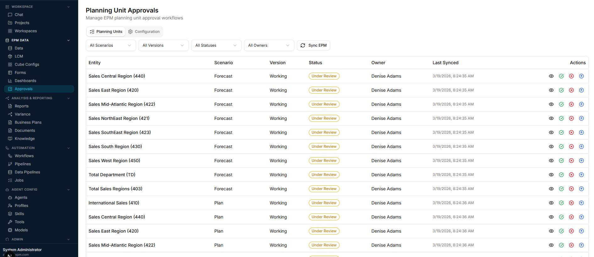 EPM Agent Planning Unit Approvals page showing entities, scenarios, statuses, and action buttons